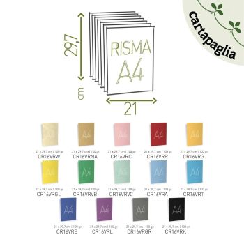 FOGLI CARTAPAGLIA - A4 - 100 GR (COD. CR16)