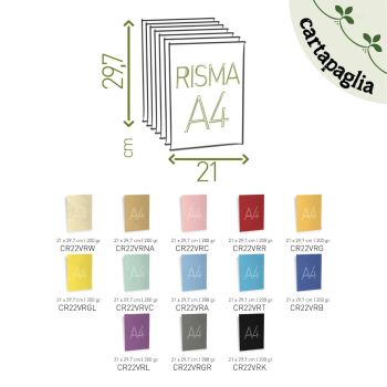 CARTONCINI CARTAPAGLIA - A4 - 200 GR (COD. CR22)